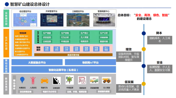 1703138128710163.png 总体设计_conew1.png