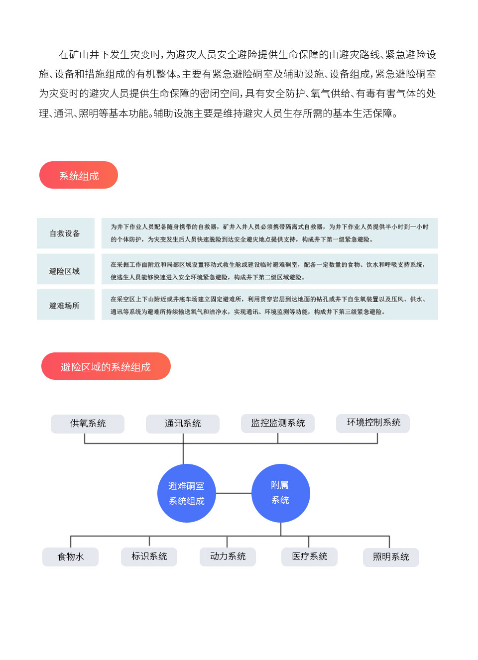 详情页-安全管控技术-960xp3_02.jpg