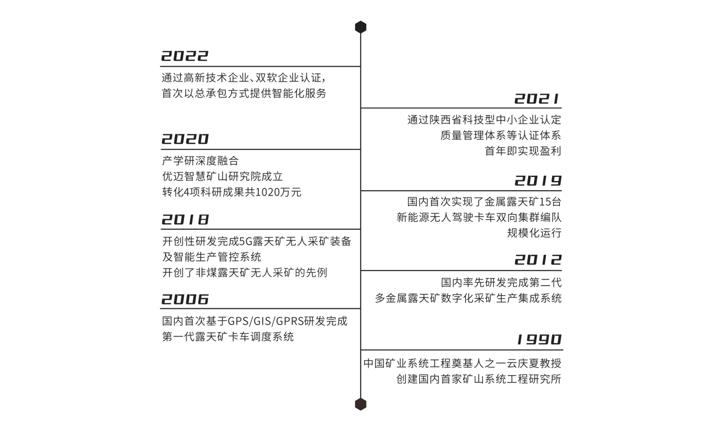 屏幕截图 2022-06-01 094301.png